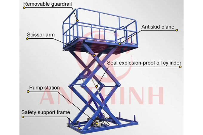 cau-tao-ban-nang-thuy-luc